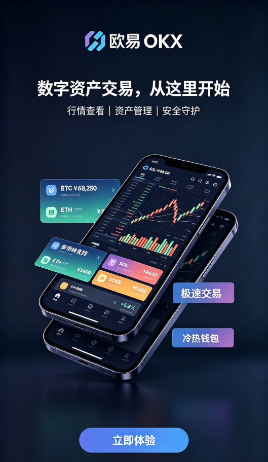 行情分析与交易操作界面